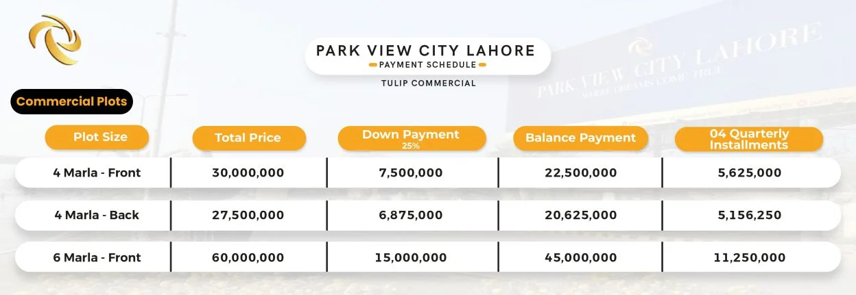 park view city lahore payment plan