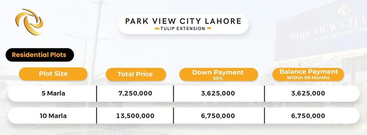 park view city lahore payment plan