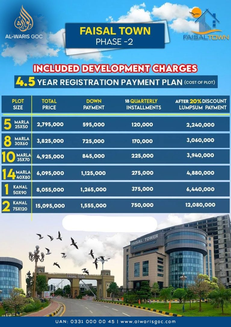 faisal town phase 2 payment plan