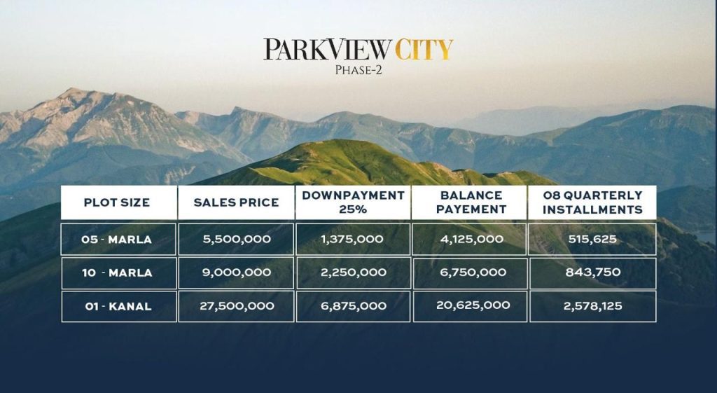 park view city phase 2 payment plan